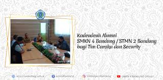 Soekarno hatta km.10, jatisari, kecamatan buahbatu, kota bandung no. Smk Negeri 4 Bandung