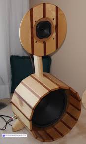 The vas test was something like sticking the woofer face down on a sealed. Eminence Alpha 15a 15 Woofer