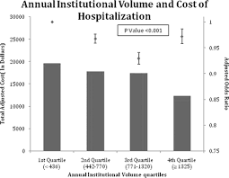 Jesse cox is an internet personality in the same way acne is a personality on the face of a 13 year old. Acute Coronary Syndromes Myocardial Infarction Thrombectomy And Vulnerable Plaque 2014 Catheterization And Cardiovascular Interventions Wiley Online Library