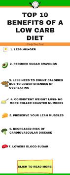 9 Low Carb Diet Benefits 9 Scienfific Reasons Why Low Carb Diets Work No Carb Diets Low Carb Diet Diet