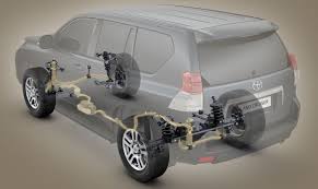 Someone, at some point, realized that with enough power, the hydraulic system could make the car hop! How Does The Toyota Kinetic Dynamic Suspension System Work