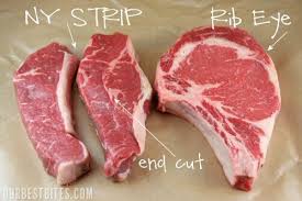 The medecine bottle said the recommend. How To Grill The Perfect Steak Our Best Bites