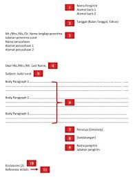 Nah, dengan menulis surat lamaran dalam bahasa inggris, calon perusahaan anda akan menilai anda sebagai pelamar yang memiliki kemampuan lebih. Tuliskan Format Modified Block Dalam Surat Resmi Bahasa Inggris Brainly Co Id