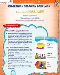 Hadist Nabi Kebersihan Itu Sebagian Dari Iman Buku Keagamaan Belajar Ejaan Pendidikan