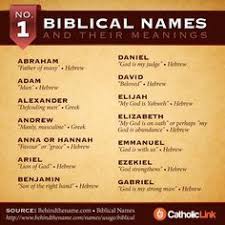 In the old testament, he is the second son of the famous adam and eve who was murdered out of envy by his own brother. 7 Christian Baby Boy Names Ideas Baby Boy Names Boy Names Names
