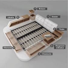 Denenecek Projeler Panosundaki Pin