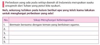 Karya sastra fiksi yakni merupakan cerita khayalan atau cerita rekaan. Contoh Sikap Menghargai Keberagaman Tema 1 Kelas 4 Halaman 9