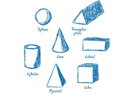 You'll also learn how to shape a cube in this art tutorial for beginners. Drawing 3d Shapes Educational Resources K12 Learning Visual Arts Fine Arts Lesson Plans Activities Experiments Homeschool Help