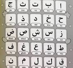 Belgium, france, bulgaria, denmark, croatia, germany, japan, hungary, hong kong sar china, brazil, finland, russia, netherlands, portugal, serbia, taiwan, ukraine, turkey. Alif Ba Ta Rumi Malaynahda