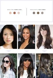 Hair color ideas for asian skin tone. The Best Highlights For Your Hair And Skin Tone Hair Color Asian Skin Tone Hair Color Hair Pale Skin