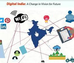 Digital India Par Drawing Brainly In