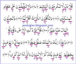 Surat al baqarah ayat 177 beserta arti dan tajwidnya. Hukum Tajwid Al Quran Surat Al Fajr Ayat 17 30 Lengkap Dengan Penjelasannya Doa Islam