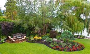 Pin By Thom Abbott Atlanta Real Estat On Landscape And Gardening Lake Landscaping Farmhouse Landscaping Backyard Landscaping