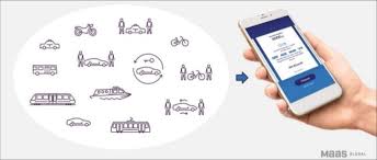 As a pioneer in maas, transdev develops and tests applications for passenger transport. Mobility As A Service Maas Neckermann Strategic Advisors The Mobility Revolution