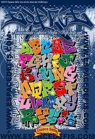 Alphabets Graffiti Hip Hop Art Cultures Urbaines Graffe Tag Bubble Flop Throw Up Lettrage Graffiti Alphabet Graffiti Graffiti