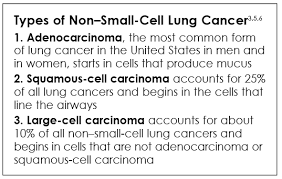 For one thing, the most common lung cancer in women is adenocarcinoma; Staging Of Non Small Cell Lung Cancer A Guide For Patients Conquer The Patient Voice