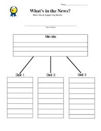 Graphic Organizer For News Articles Weekly Reader Etc Graphic Organizers Teaching Summarizing Summary Graphic Organizer