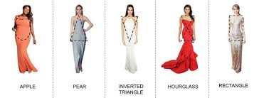 How To Pick The Perfect Spring Racing Carnival Dress