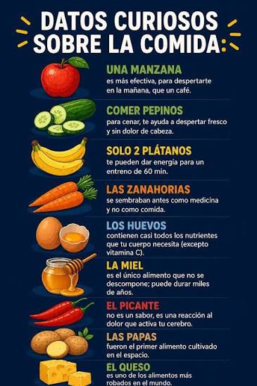 🍎 Energía natural en alimentos simples 🥕 La imagen muestra cómo algunos  alimentos cotidianos aportan energía y bienestar de forma natural.  Incorporarlos en la rutina diaria ayuda a mantener vitalidad sin  complicaciones.