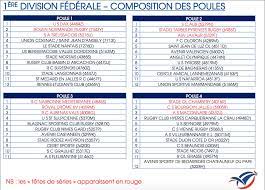 Published august 23, 2018 at 600 × 450 in calendrier 2019 france. Competitions Federales Les Poules Pour La Saison 2018 2019 La Semaine Des Pyrenees