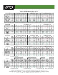 Retrofit Kit Replacement Chart Troffers Tcp