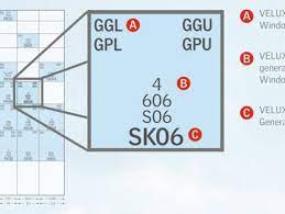 Maybe you would like to learn more about one of these? Velux Window Sizes The Easy Guide The Skylight Company