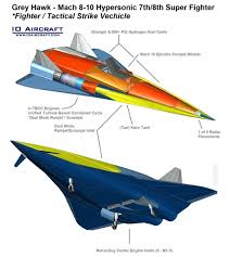 For twin seats, the amount is double the stated discounted price. Grey Hawk Mach 8 10 7th 8th Gen Hypersonic Super Fighter Aircraft Io Aircraft Aircraft Fighter Aircraft Design