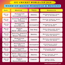 Add отборочный турнир чемпионата мира table to your website. Quick Results Summary Of All Warm Up Matches Ahead Of Cricket World Cup 2019 Cricket Now 24 7