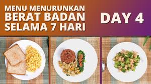 Tapi itu bukan fakta ye. Estadisticas En Youtube Para El Video Menu Diet Rendah Kalori 7 Hari Di Bawah 50 Ribu Untuk Menurunkan Berat Badan Day 4 Noxinfluencer