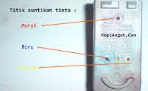 Posisi tinta warna pada cartridge canon mg2570. Cara Pengisian Tinta Warna Printer Canon Ip2770 Riyanpedia