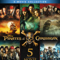 Enjoy the world of pirates and the movie. Pirates Of The Caribbean Film Series Potc Wiki Fandom