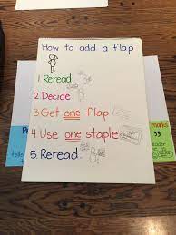 Adding In More By Using A Flap Writing Workshop Kinder Writing 1st Grade Writing