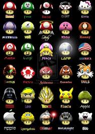 How to draw the mario mushroom, step by step, drawing. Super Mario Bros Brown Mushroom Shefalitayal