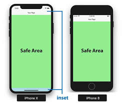 How To Support The Notch And Why Ios Android Dev Guide