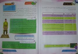 Al syariah tingkatan 1 telaga biru sdn bhd pelajaran petama : Kurikulum Bersepadu Dini Kdb As Syariah Ting 1 Buku Teks Tajuk Solat As Syariah Tingkatan 1
