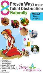 Tubal Reversal Journey