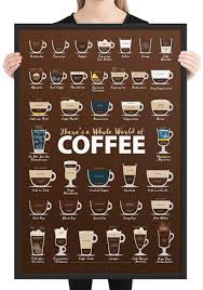 A very detailed quality grading chart used by the jamaica the kona coffee grading standard divides coffee beans into 2 general types. Coffee Taste Chart Understanding Coffee Flavors And Aroma