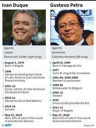 .gustavo petró es confundido en twitter con el excandidato a la presidencia gustavo petro. Afp News Agency On Twitter Facts On Gustavo Petro And Ivan Duque The Candidates For The Second Round Of Colombia S Presidential Election