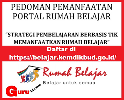 Il = inquiry learning atau penyelidikan. Beragam Model Pembelajaran Abad 21 Di Portal Rumah Belajar Kemendikbud Yuk Daftar Di Https Belajar Kemdikbud Go Id Info Pendidikan Terbaru