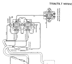 Yamaha 85 outboard wiring on motor. Yamaha 85 Outboard Wiring On Motor Bulletinkoli Yamaha Outboard Wiring Harness Diagram