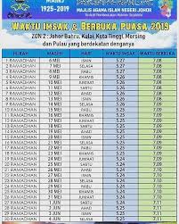 Bulan ramadhan tahun 2019 jatuh pada tanggal via tulisanviral.info. Waktu Berbuka Puasa 2019 Johor