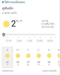 องศาที่แตกต่าง จากเพลง องศาที่ต่างกัน the mustได้แรปเปอร์ล้านนา f.hero มา. 2à¸­à¸‡à¸¨à¸²