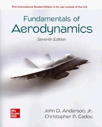 Image result for aerodynamics