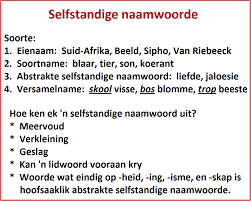 Pin On Afrikaans