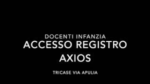 Utilizzabile esclusivamente da chi possiede il registro elettronico axios, consente ai genitori la consultazione dei dati del registro elettronico, la giustificazione delle assenze e la prenotazione dei colloqui con gli. Primo Accesso Registro Elettronico Axios Youtube