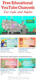 Free Youtube Learning Video Series On Any Topics You Want To Learn Educational Youtube Channels Learning Channel Science For Kids