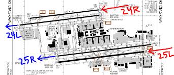 How Are Go Arounds Safe With Close Parallel Runways