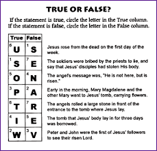 The resurrection bible questions the resurrection bible questions and answers that you can print out! Questions About Jesus Resurrection True False Kids Korner Biblewise