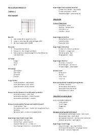 Di semenanjung malaysia, kawasan tanah pamah. Pdf Nota Ringkas Pt3 Geografi Silver Dtech Computer Centre Academia Edu