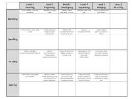 Keep Track Of Your Students Wida Levels On This Classroom